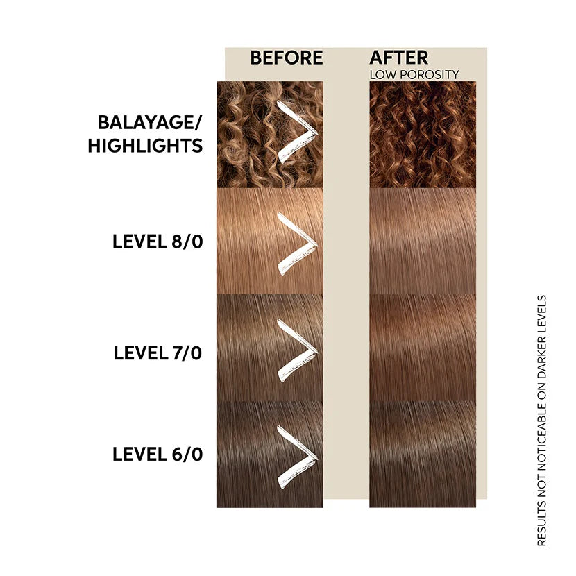 Wella Professionals Color Fresh Mask Caramel Glaze 150ml